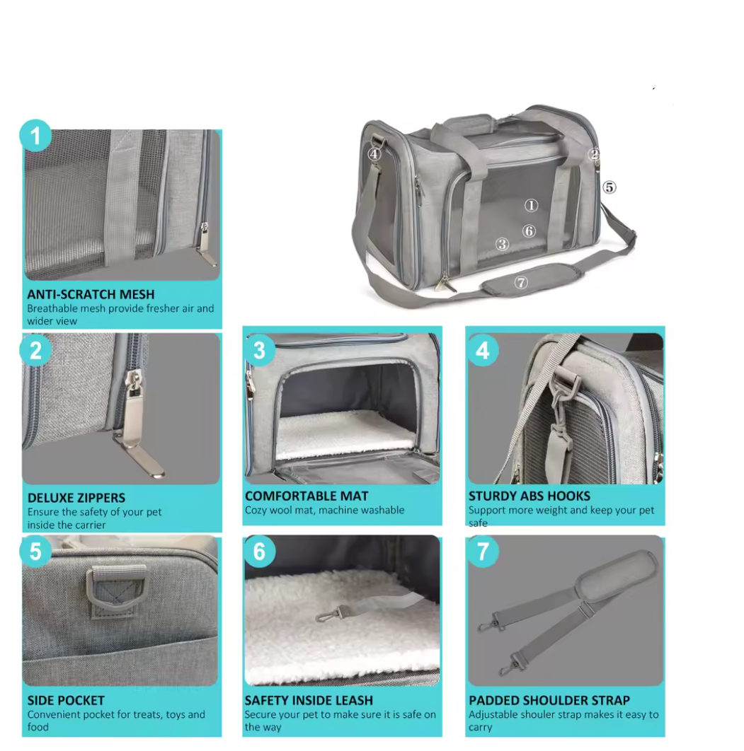 Soft-Sided Pet Travel Carrier – Airline Approved | For Cats & Small Dogs